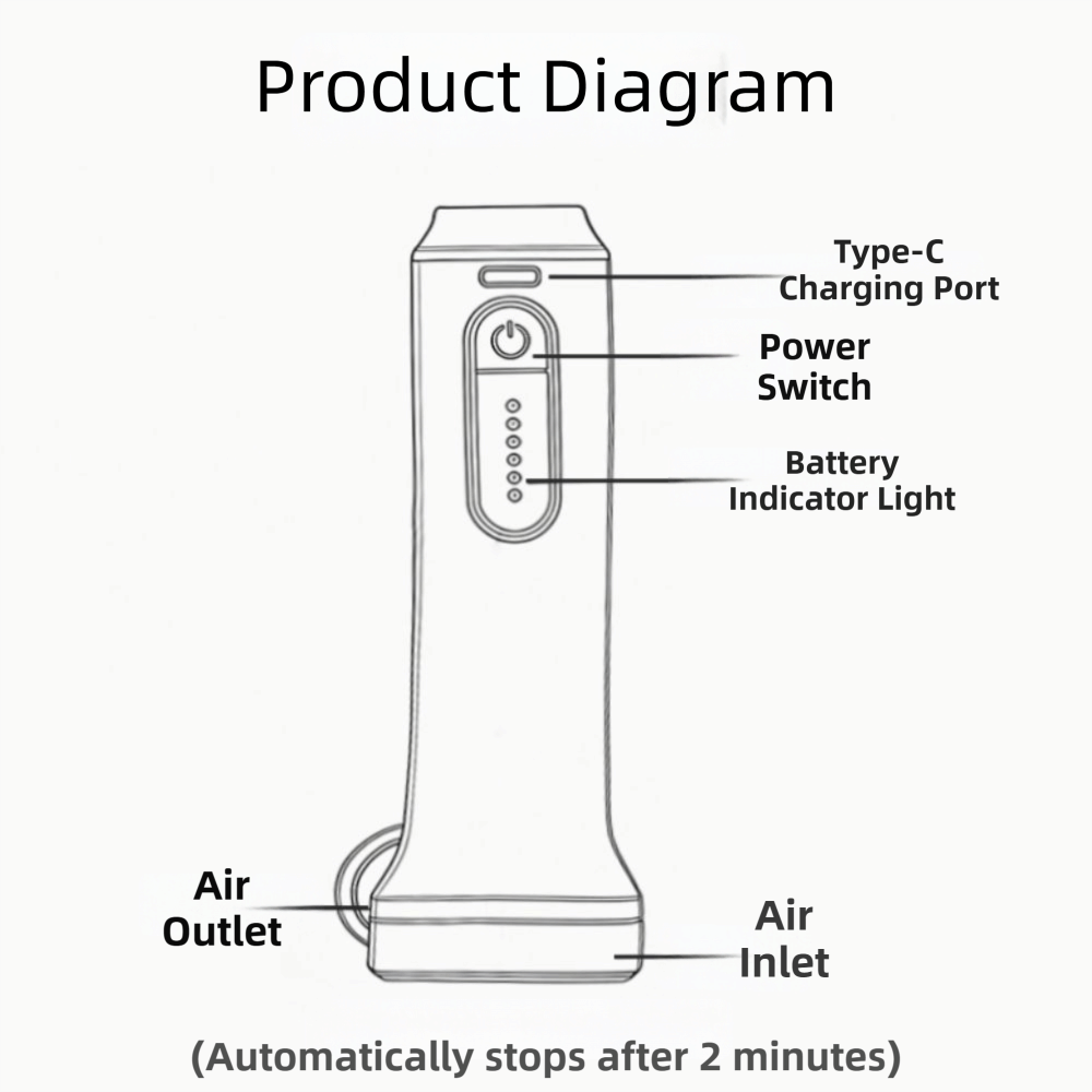 Nieuwe oplaadbare elektrische  - Vacuum Chamber Small recensie en prijs