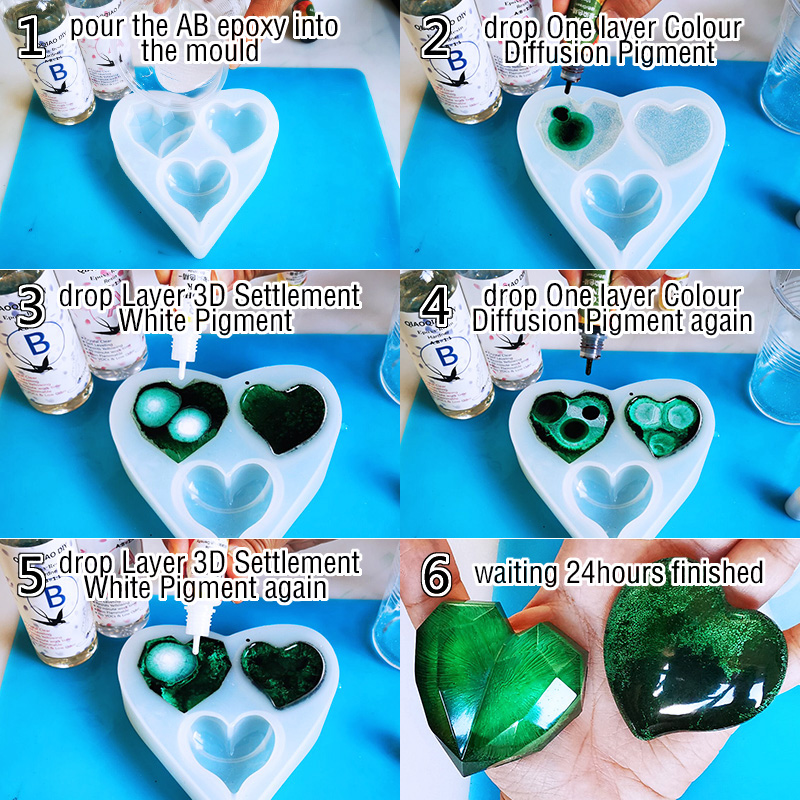1 Set Art Inkt Alcohol Epoxyha - Resin Dye Alcohol recensie en prijs
