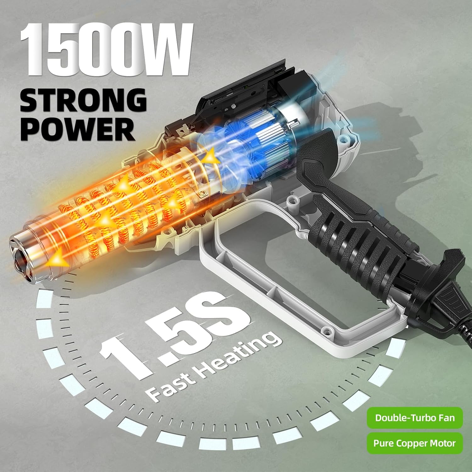 Heteluchtpistool met LCD 12 va - Heat Gun Small recensie en prijs