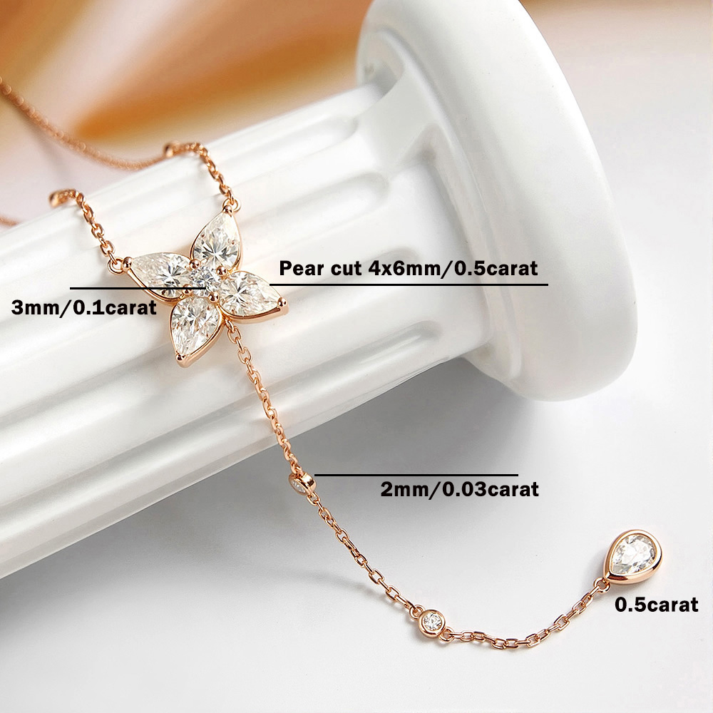 Parelvormige/ronde bezel gezet - Bezels Set Pendant recensie en prijs