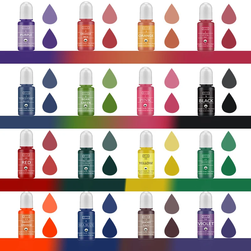 DIY Epoxyhars Pigment Kit Kaar - Resin Jewelry Kit recensie en prijs