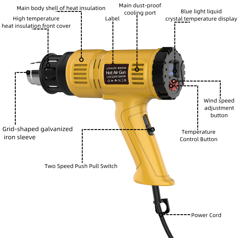 2000 W Heteluchtpistool Mini B - Heat Gun Small recensie en prijs