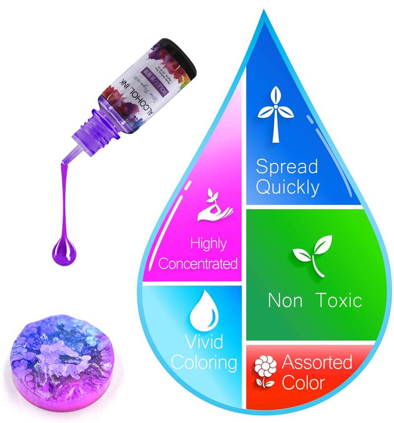 1 Set Epoxyhars Pigment Kit Ar - Resin Dye Alcohol recensie en prijs