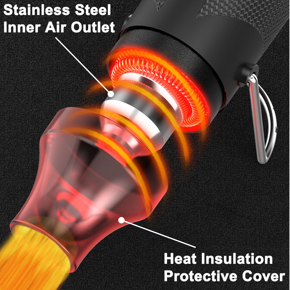 300W Heteluchtpistool Draagbar - Heat Gun Small recensie en prijs