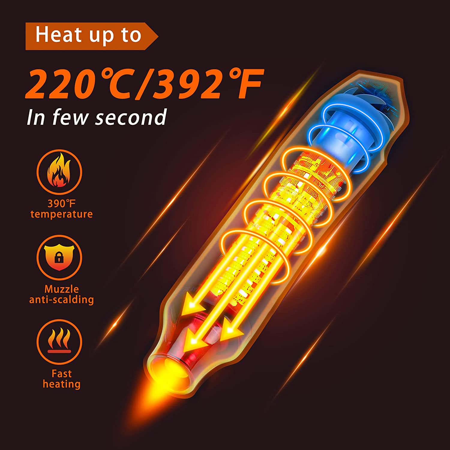 300W Heteluchtpistool Draagbar - Heat Gun Small recensie en prijs